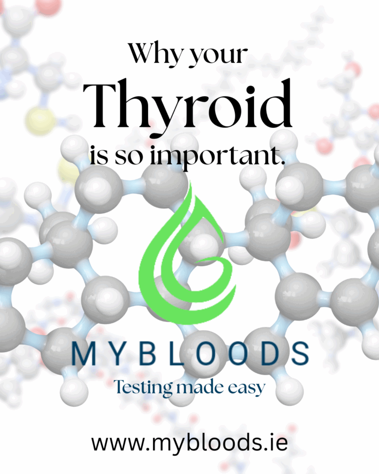 Why your Thyroid is so important